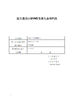 중국 FUJIAN GUANGZE SENMIN HANDICRAFT ARTICLES CO.,LTD 인증